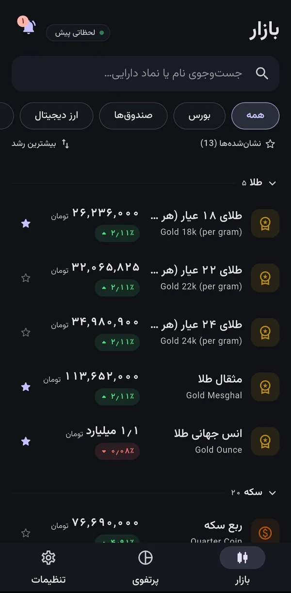 صفحهٔ بازار جیب‌بان با قیمت طلا و سکه